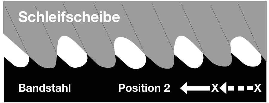 Schleifscheibe BNT 100