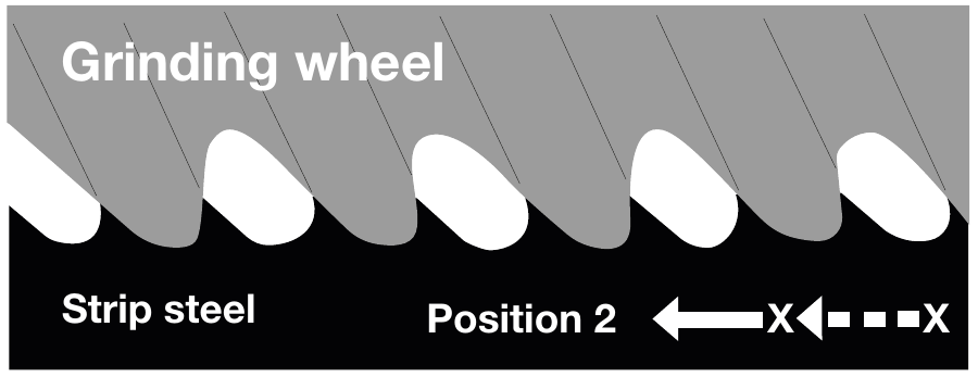 grinding Wheel BNT 1ß00