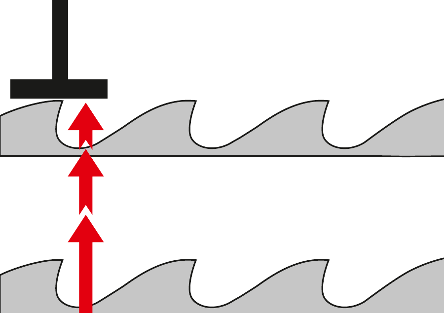 Variable Höhenmessung mit Analog-Sensor