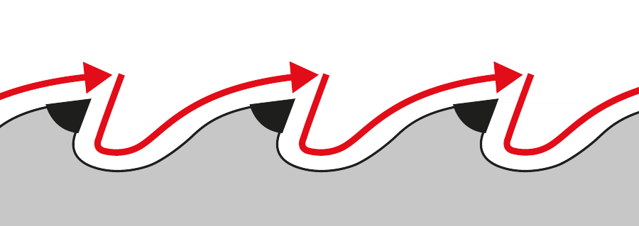 Schleifen von Standardzahnformen