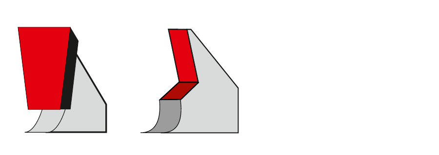 Zahnbrust KHB 100