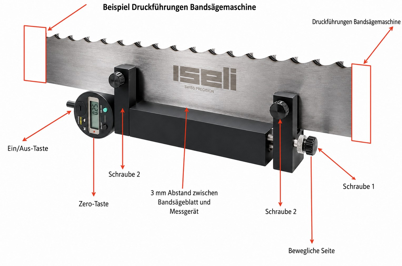 Flankenmessuhr / Sägenschränkuhr – flankenmessuhr 2